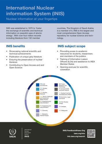 International Nuclear Information System (INIS)